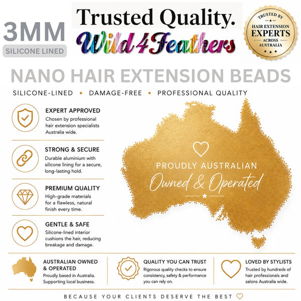wild4Feathers quality trust from customers 