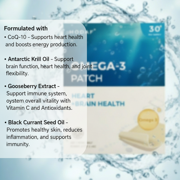 Omega-3 patch packaging with ingredient list on a water background