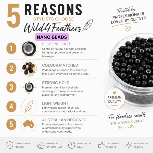Promotional graphic for Wild4Feathers nano beads with five reasons they are chosen by stylists.